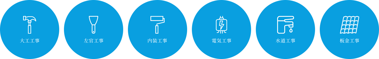 大工工事 左官工事 内装工事 電気工事 水道工事 板金工事