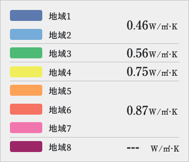 地域によって気候の差が激しい日本では、地域ごとに求められる住宅性能が異なります。九州・四国エリアは地域5~7に該当します。