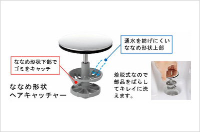 排水口