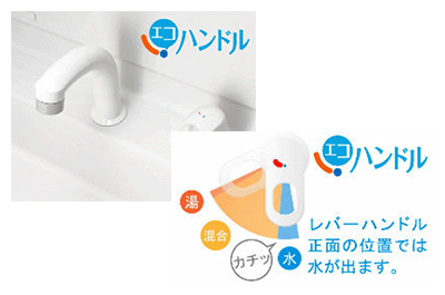 水栓金具