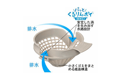 排水口