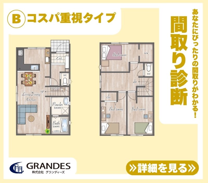 【間取り診断】B.コスパ重視タイプ
